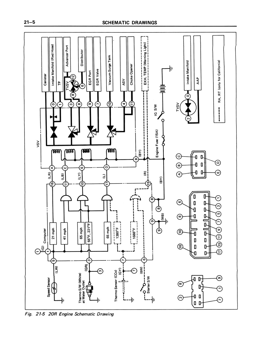 Toyota Service Manual - Emissions Control - 1975 - Page 21-05 (100dpi